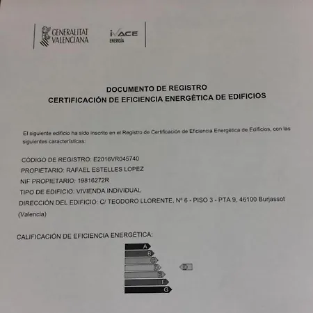 Apartamento Vacaciones En Valencia Burjassot
